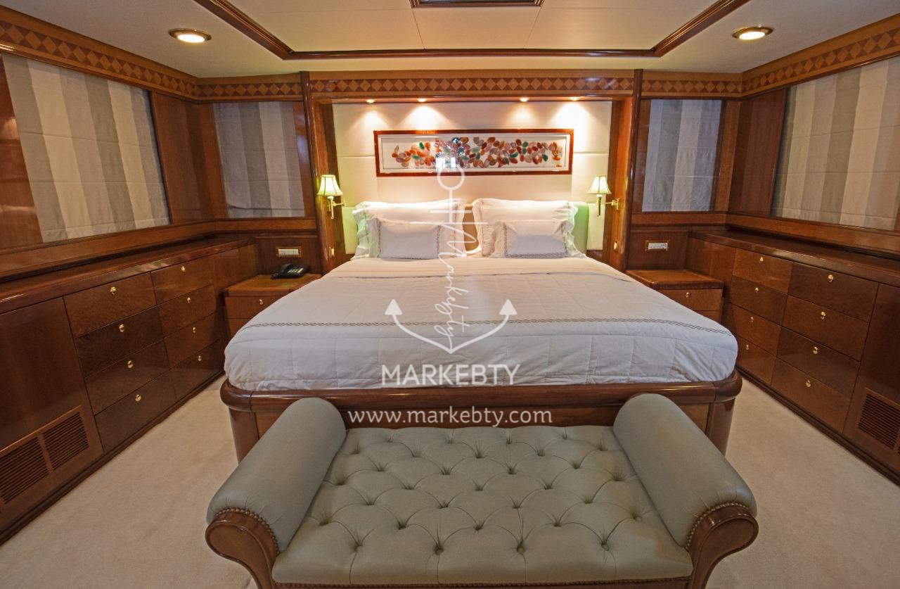 Custom Argentina Build 128