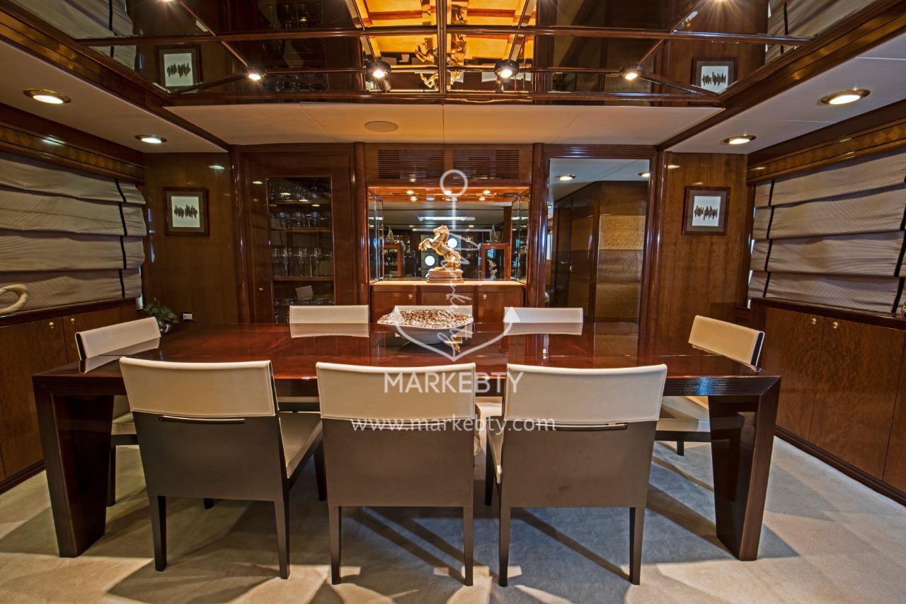 Custom Argentina Build 128